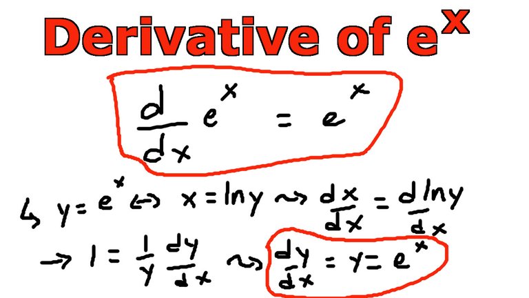 Derivative of e^x.jpeg
